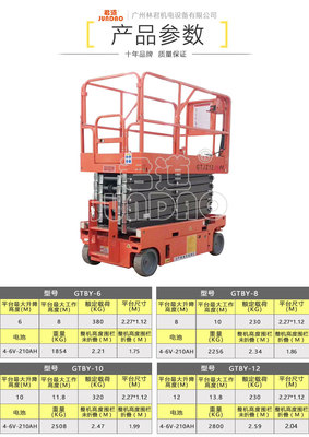 工廠高空作業(yè)10米自行剪叉式升降機(jī)與登車橋的協(xié)同應(yīng)用